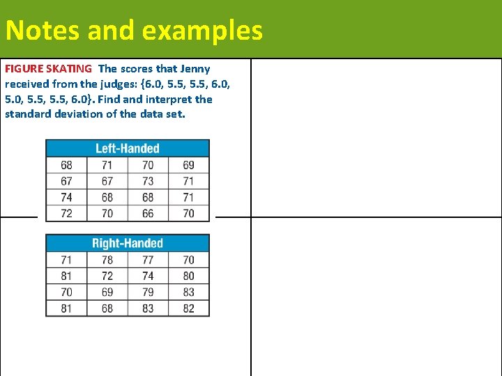 Notes and examples FIGURE SKATING The scores that Jenny received from the judges: {6.