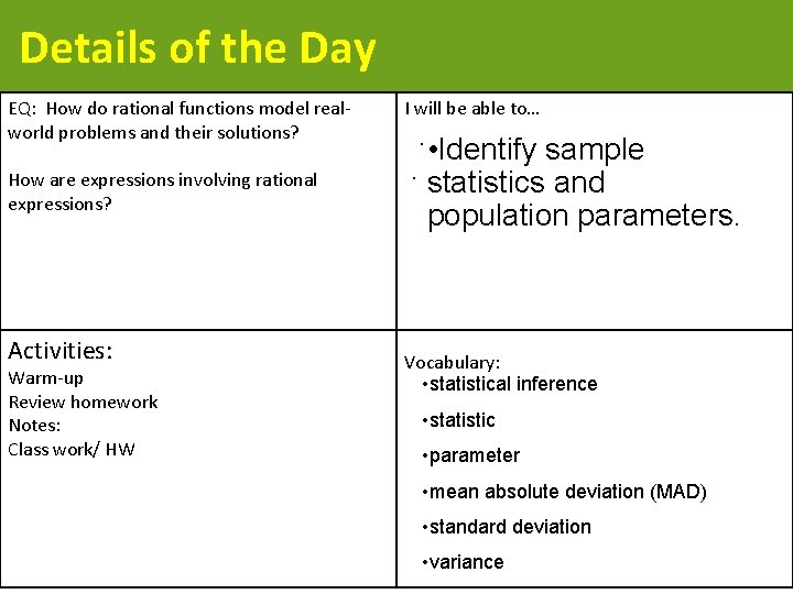 Details of the Day EQ: How do rational functions model realworld problems and their