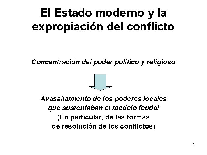 El Estado moderno y la expropiación del conflicto Concentración del poder político y religioso