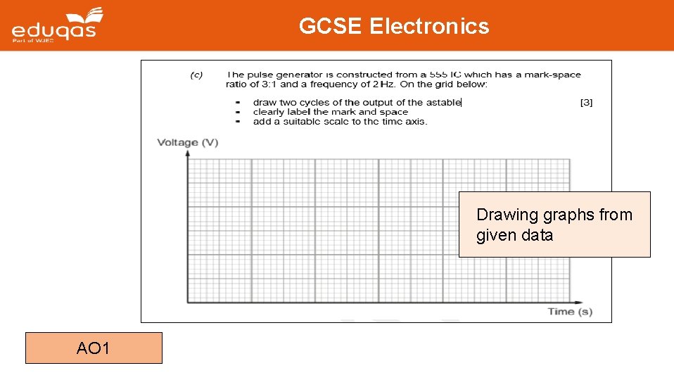 GCSE Electronics Drawing graphs from given data AO 1 