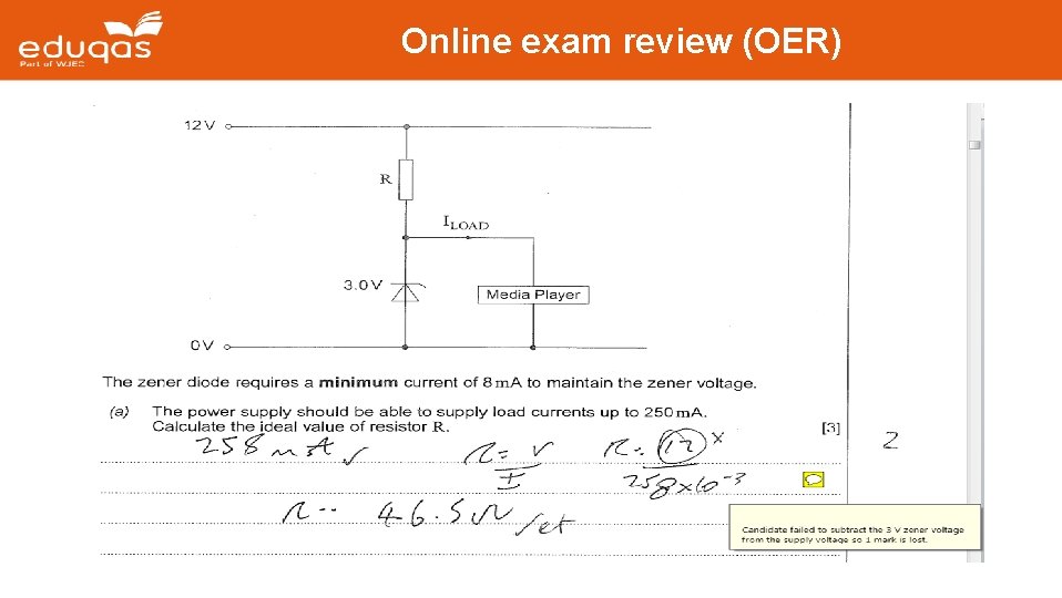 Online exam review (OER) 