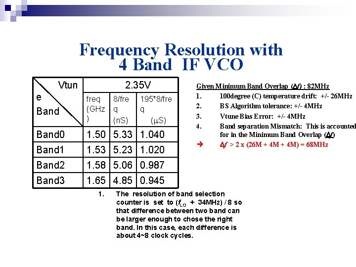 Frequency Resolution with 4 Band IF VCO Vtun 2. 35 V e Band freq