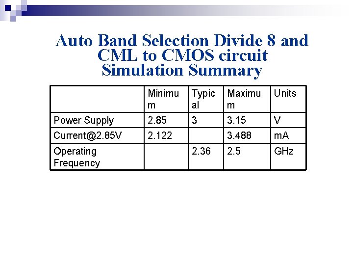 Auto Band Selection Divide 8 and CML to CMOS circuit Simulation Summary Minimu m