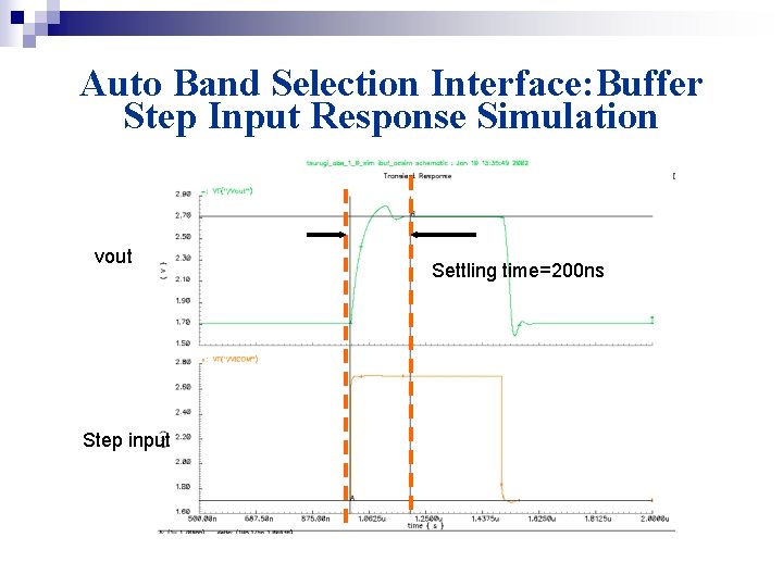 Auto Band Selection Interface: Buffer Step Input Response Simulation vout Step input Settling time=200