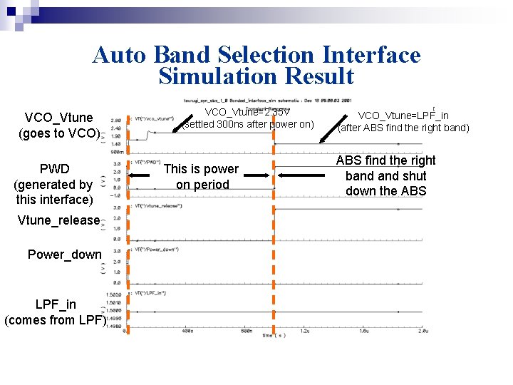 Auto Band Selection Interface Simulation Result VCO_Vtune (goes to VCO) PWD (generated by this