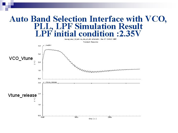 Auto Band Selection Interface with VCO, PLL, LPF Simulation Result LPF initial condition :