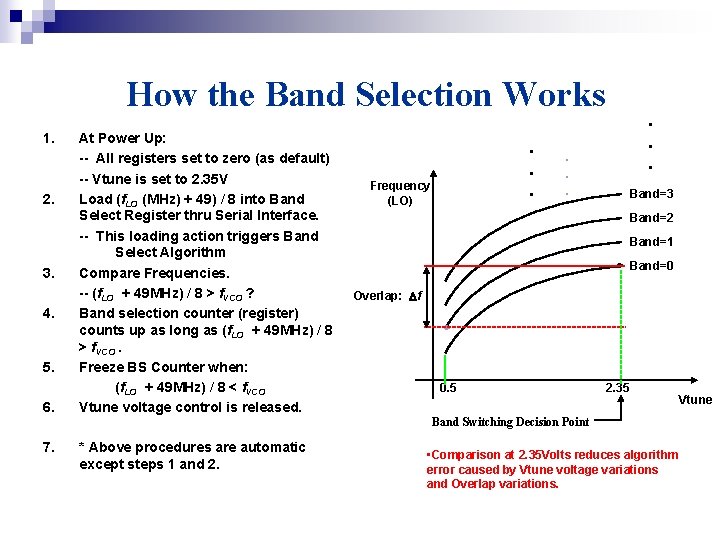 How the Band Selection Works 1. 2. 3. 4. 5. 6. At Power Up: