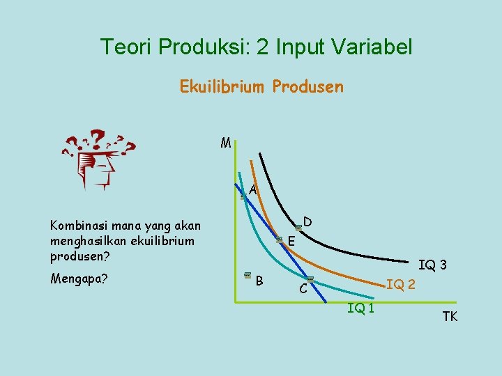 Teori Produksi: 2 Input Variabel Ekuilibrium Produsen M A D Kombinasi mana yang akan