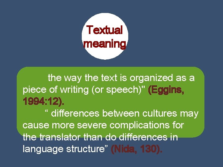 Textual meaning the way the text is organized as a piece of writing (or