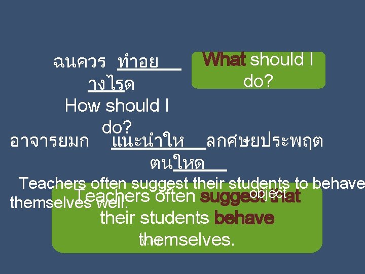 What should I ฉนควร ทำอย do? างไรด How should I do? อาจารยมก แนะนำให ลกศษยประพฤต