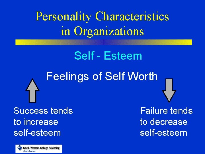 Personality Characteristics in Organizations Self - Esteem Feelings of Self Worth Success tends to