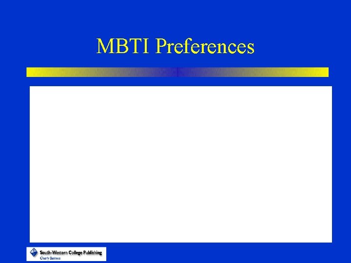 MBTI Preferences 