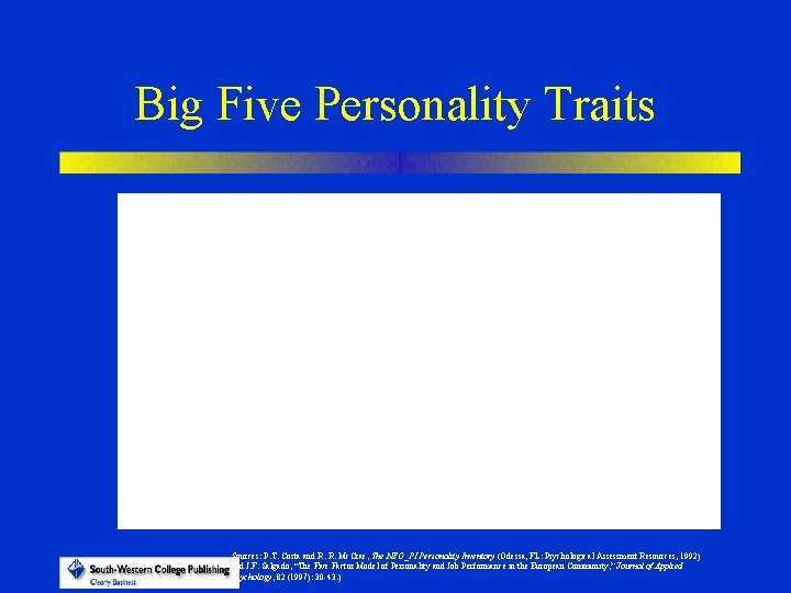 Big Five Personality Traits Sources: P. T. Costa and R. R. Mc. Crae, The