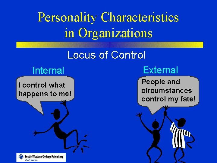 Personality Characteristics in Organizations Locus of Control Internal I control what happens to me!