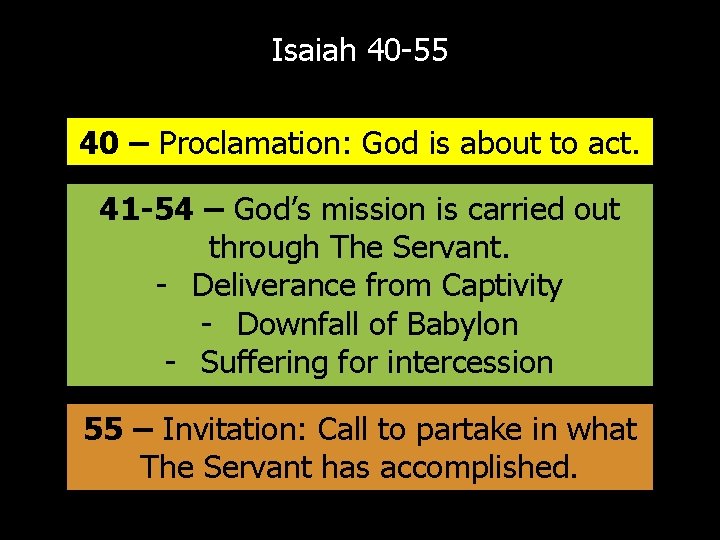 Isaiah 40 -55 40 – Proclamation: God is about to act. 41 -54 –