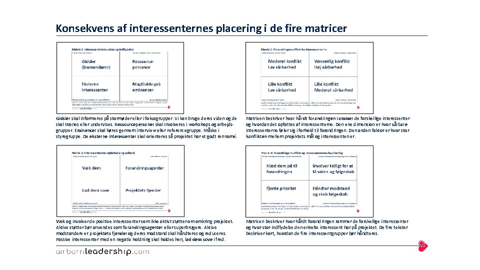 Konsekvens af interessenternes placering i de fire matricer Gidsler skal informeres på stormøder eller