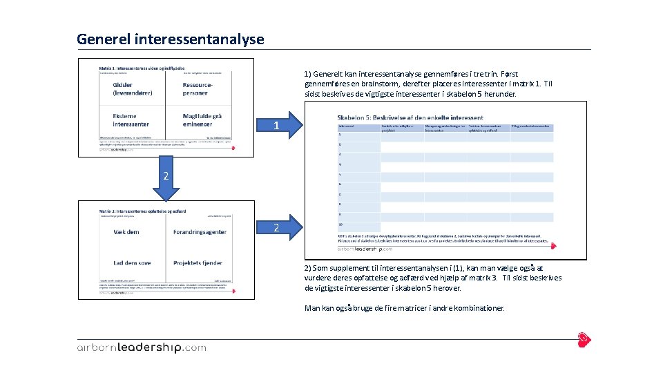 Generel interessentanalyse 1) Generelt kan interessentanalyse gennemføres i tre trin. Først gennemføres en brainstorm,