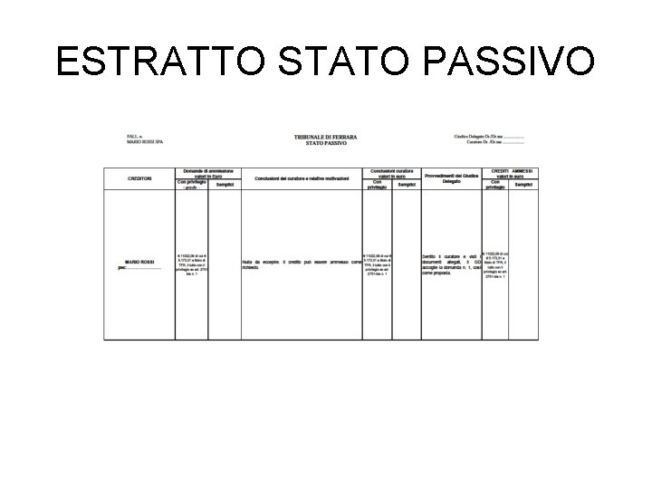 ESTRATTO STATO PASSIVO 