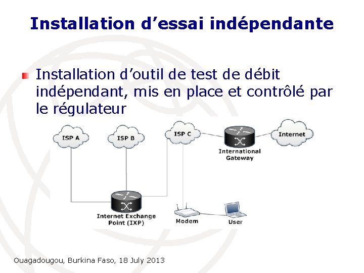 Installation d’essai indépendante Installation d’outil de test de débit indépendant, mis en place et