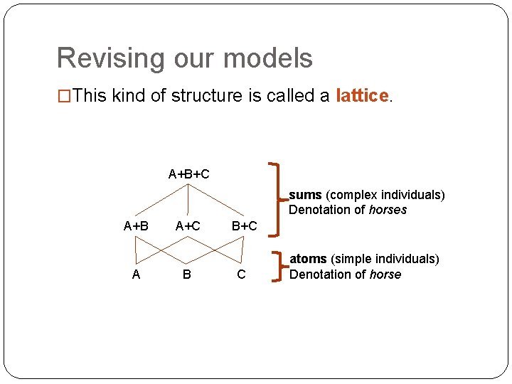 Revising our models �This kind of structure is called a lattice. A+B+C sums (complex