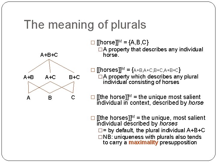 The meaning of plurals � [[horse]]M = {A, B, C} � A property that