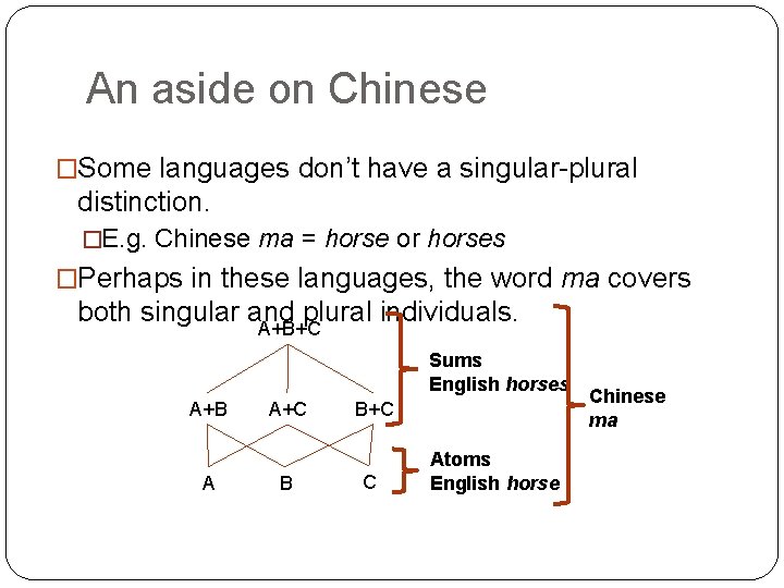 An aside on Chinese �Some languages don’t have a singular-plural distinction. �E. g. Chinese