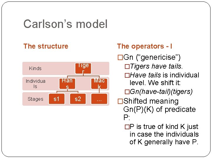 Carlson’s model The structure The operators - I �Gn (“genericise”) Tige r Kinds Han