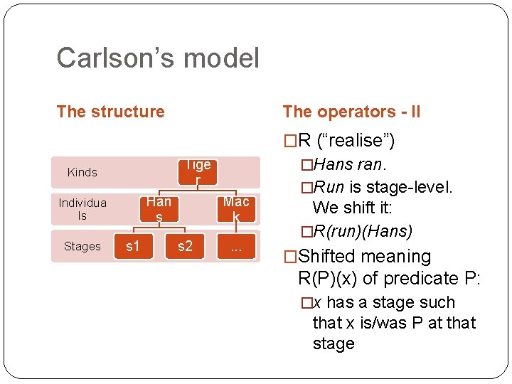 Carlson’s model The structure The operators - II �R (“realise”) Han s Individua ls
