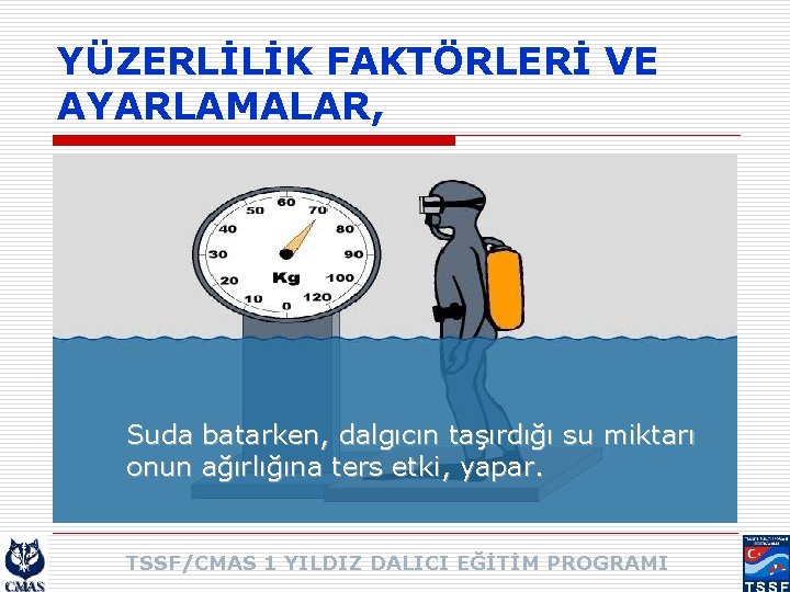 YÜZERLİLİK FAKTÖRLERİ VE AYARLAMALAR, Suda batarken, dalgıcın taşırdığı su miktarı onun ağırlığına ters etki,