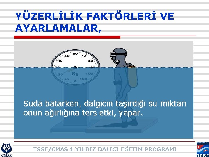YÜZERLİLİK FAKTÖRLERİ VE AYARLAMALAR, Suda batarken, dalgıcın taşırdığı su miktarı onun ağırlığına ters etki,