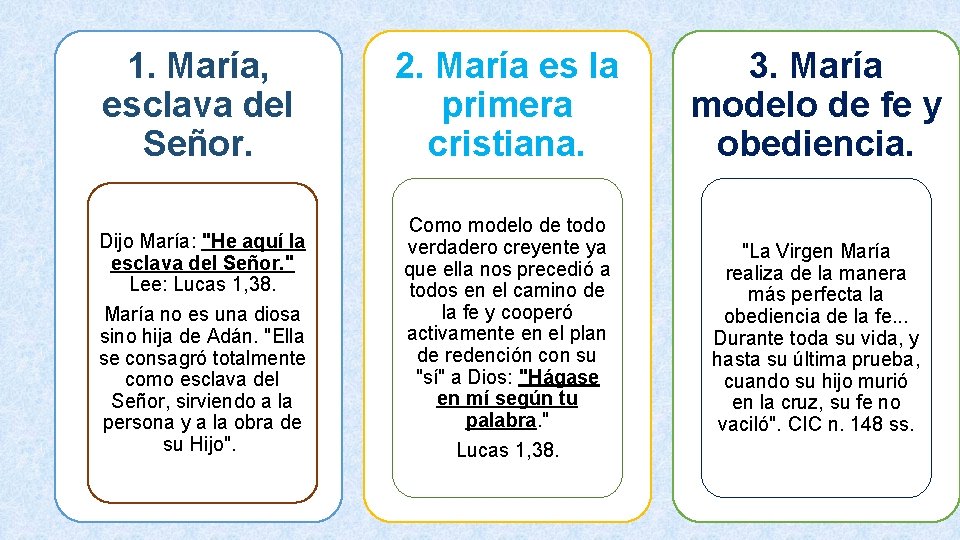 1. María, esclava del Señor. Dijo María: "He aquí la esclava del Señor. "