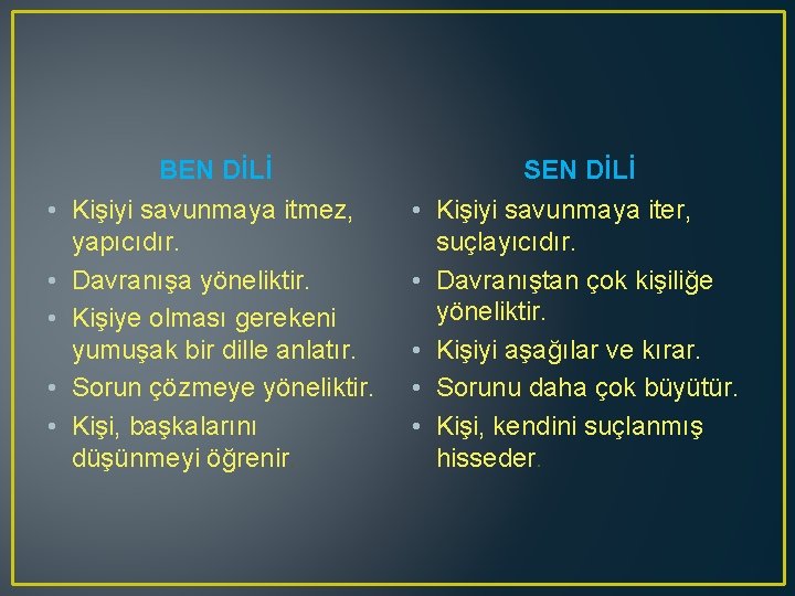 BEN DİLİ SEN DİLİ • Kişiyi savunmaya itmez, yapıcıdır. • Davranışa yöneliktir. • Kişiye