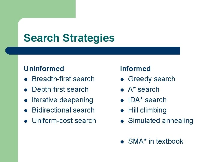 Search Strategies Uninformed l Breadth-first search l Depth-first search l Iterative deepening l Bidirectional