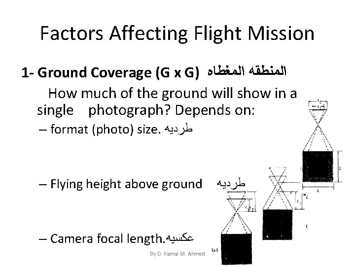 Factors Affecting Flight Mission 1 - Ground Coverage (G x G) ﺍﻟﻤﻨﻄﻘﻪ ﺍﻟﻤﻐﻄﺎﻩ How