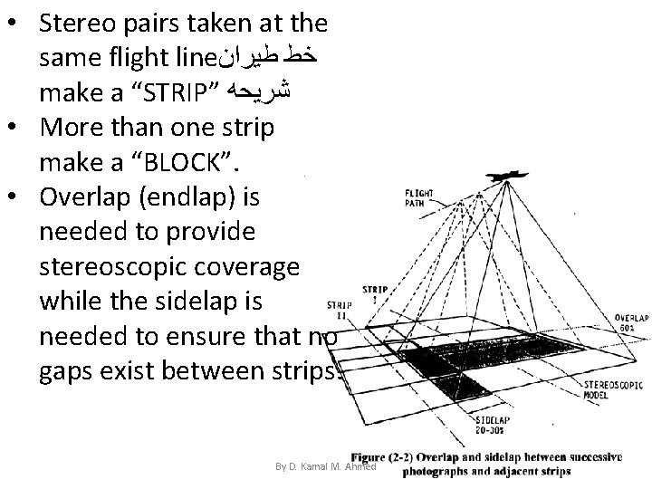  • Stereo pairs taken at the same flight line ﺧﻂ ﻃﻴﺮﺍﻥ make a