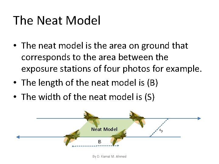 The Neat Model • The neat model is the area on ground that corresponds