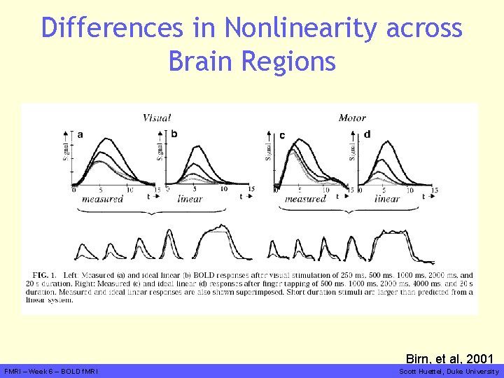 Differences in Nonlinearity across Brain Regions Birn, et al, 2001 FMRI – Week 6