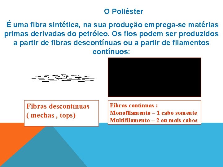  O Poliéster É uma fibra sintética, na sua produção emprega-se matérias primas derivadas