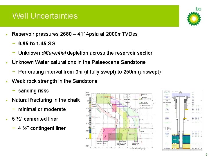 Well Uncertainties • Reservoir pressures 2680 – 4114 psia at 2000 m. TVDss −