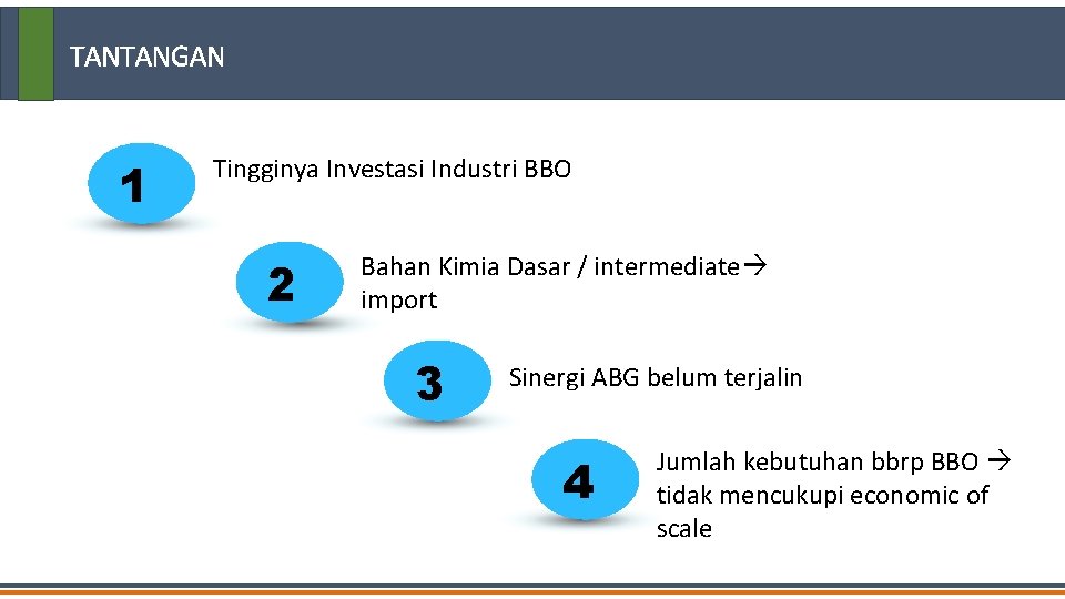 TANTANGAN 1 Tingginya Investasi Industri BBO 2 Bahan Kimia Dasar / intermediate import 3