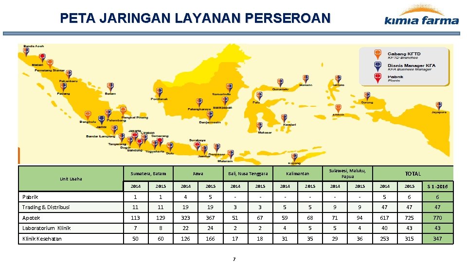 PETA JARINGAN LAYANAN PERSEROAN Unit Usaha Sumatera, Batam Jawa Bali, Nusa Tenggara Sulawesi, Maluku,