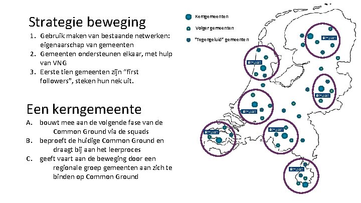 Strategie beweging 1. Gebruik maken van bestaande netwerken: eigenaarschap van gemeenten 2. Gemeenten ondersteunen