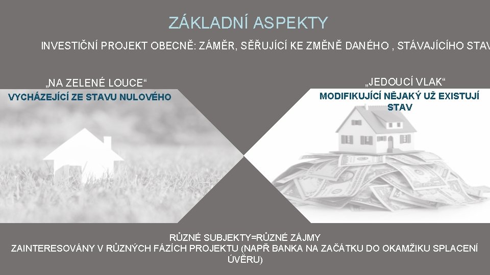 ZÁKLADNÍ ASPEKTY INVESTIČNÍ PROJEKT OBECNĚ: ZÁMĚR, SĚŘUJÍCÍ KE ZMĚNĚ DANÉHO , STÁVAJÍCÍHO STAV „NA