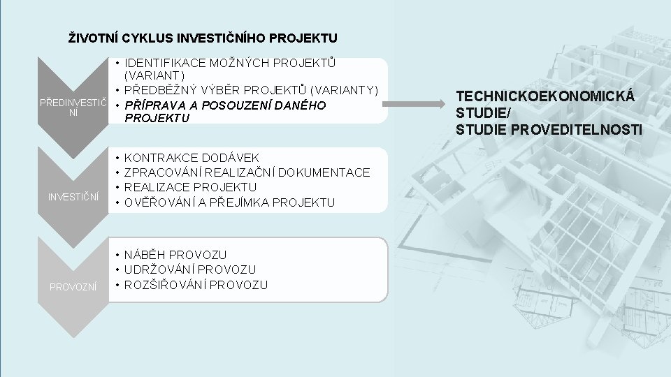 ŽIVOTNÍ CYKLUS INVESTIČNÍHO PROJEKTU PŘEDINVESTIČ NÍ INVESTIČNÍ PROVOZNÍ • IDENTIFIKACE MOŽNÝCH PROJEKTŮ (VARIANT) •