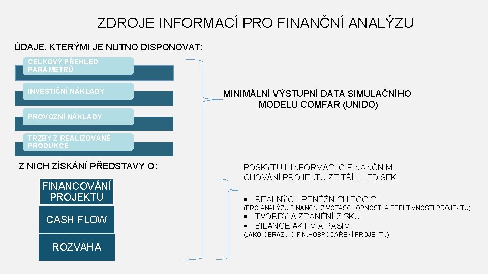 ZDROJE INFORMACÍ PRO FINANČNÍ ANALÝZU ÚDAJE, KTERÝMI JE NUTNO DISPONOVAT: CELKOVÝ PŘEHLED PARAMETRŮ INVESTIČNÍ