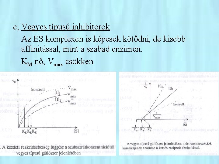 c; Vegyes típusú inhibitorok Az ES komplexen is képesek kötődni, de kisebb affinitással, mint