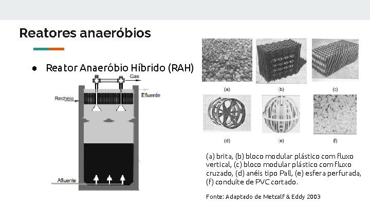Reatores anaeróbios ● Reator Anaeróbio Híbrido (RAH) (a) brita, (b) bloco modular plástico com