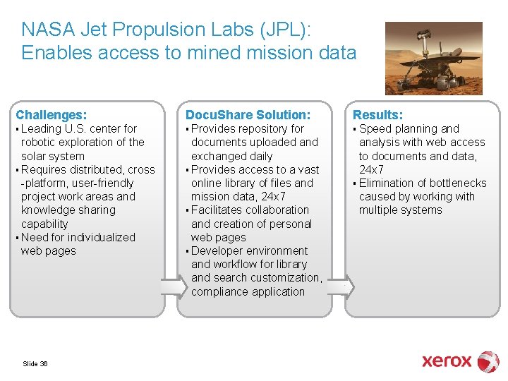 NASA Jet Propulsion Labs (JPL): Enables access to mined mission data Challenges: Docu. Share