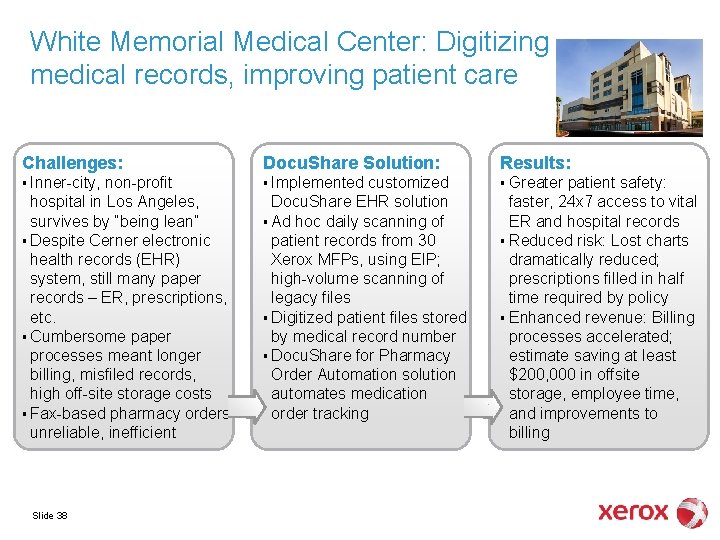 White Memorial Medical Center: Digitizing medical records, improving patient care Challenges: Docu. Share Solution: