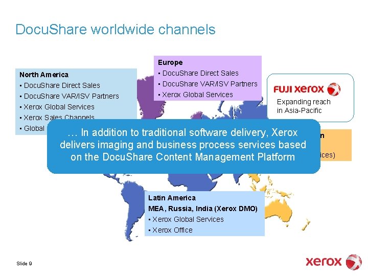 Docu. Share worldwide channels Europe North America • Docu. Share Direct Sales • Docu.